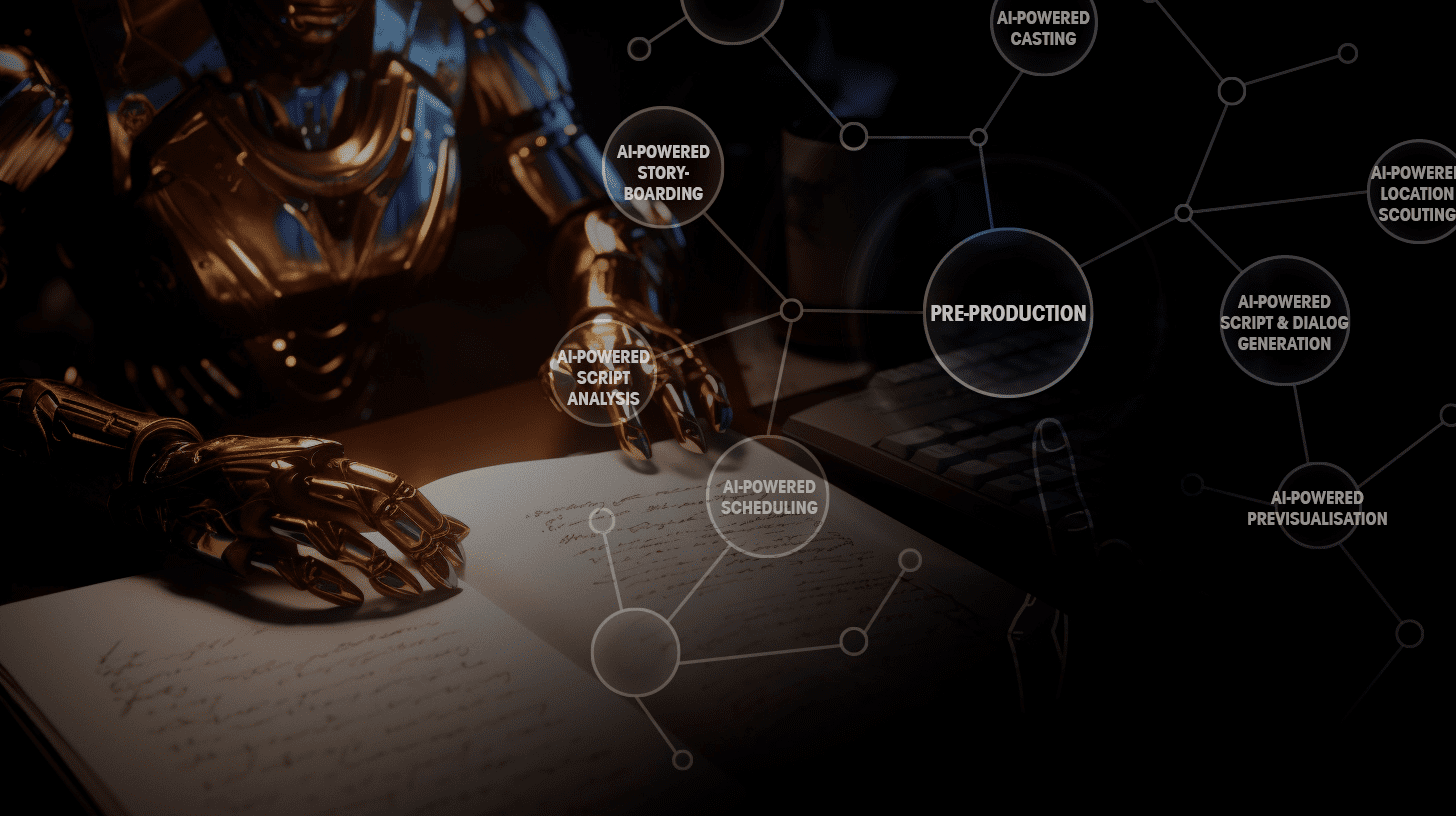 Pre-Production: Unleashing the Power of AI in Scriptwriting and Casting Decisions