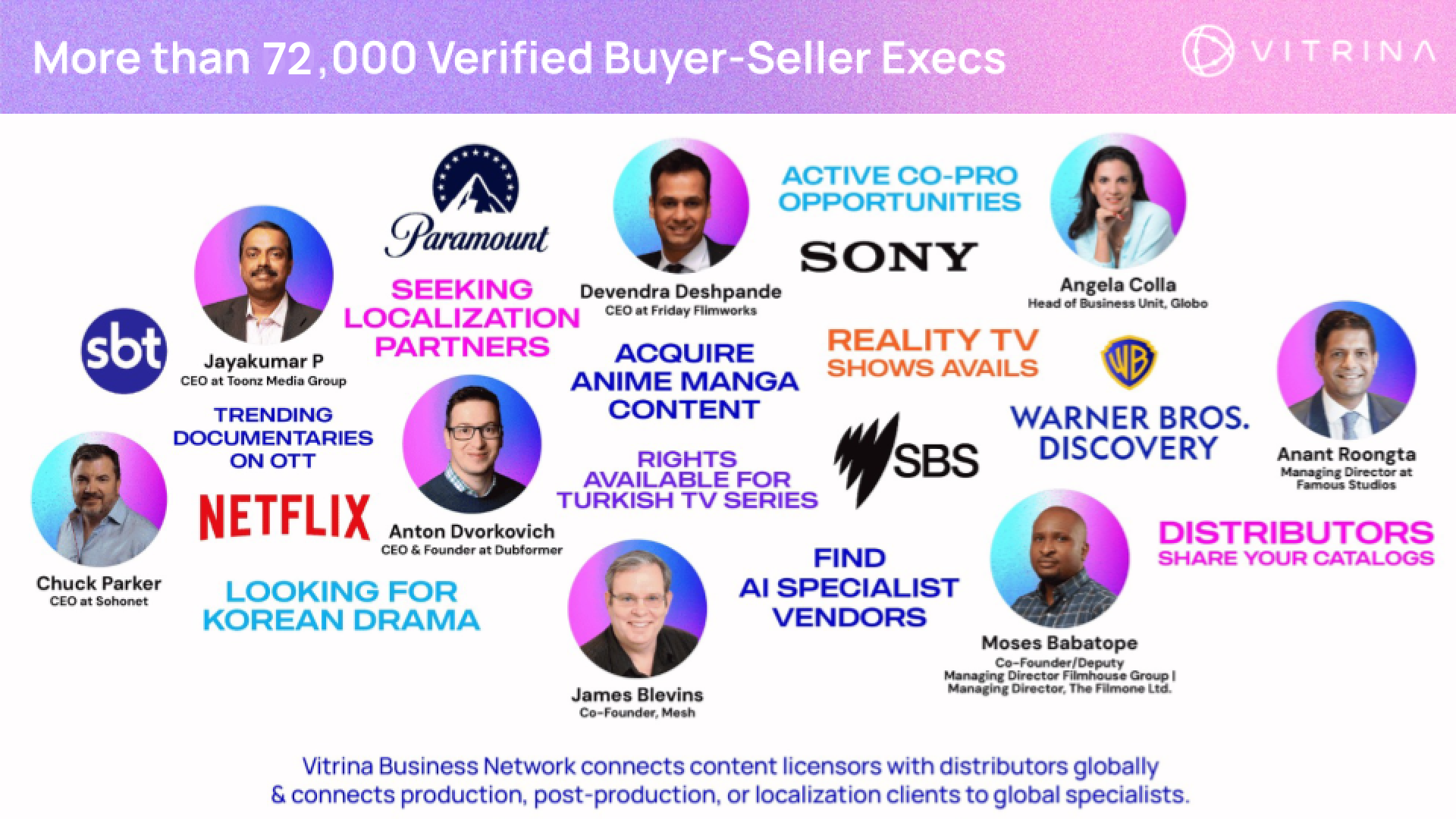 Mip buyer seller
