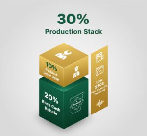 Arkansas Film Incentives: The 20-30% Rebate Guide 10 production stack e1766470239898