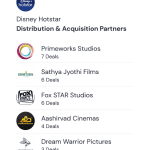 Film Distribution Company in Nigeria
