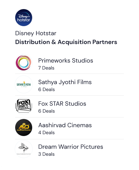 Production Houses in Philippines