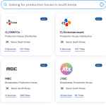 Production Houses in Indonesia