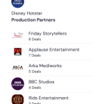 Production Houses in Africa