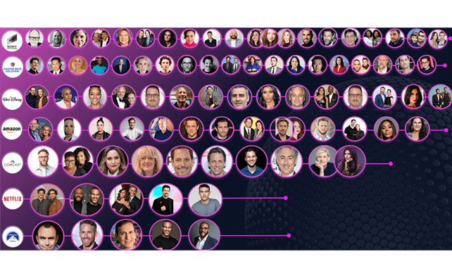 Annual Report 2024 21 talent deal