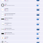 Film Distribution Company in Dubai