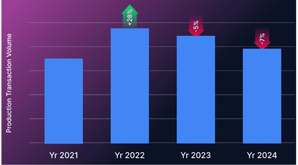 Annual Report 2024 19 whatis inside