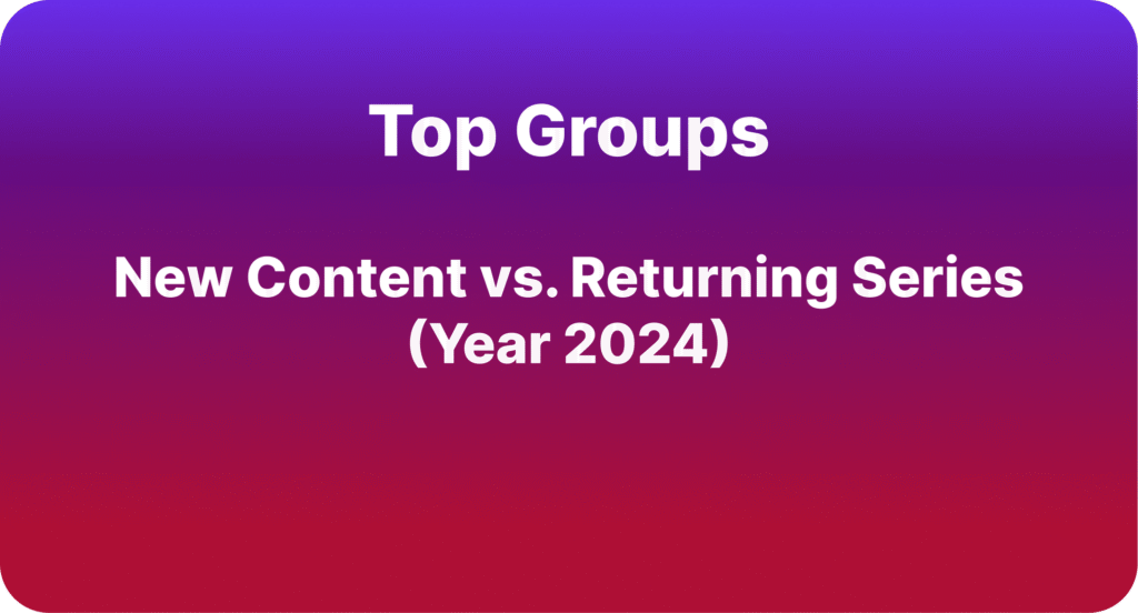 Top Groups: New Content vs. Returning Series (Yr 2024) - Netflix Content Strategy