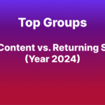 Top Groups: New Content vs. Returning Series (Yr 2024) - Netflix Content Strategy