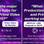 Expansion of Production Supply Chain: Netflix vs Prime Video