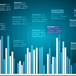 Financing Partnership Discovery