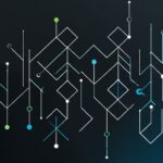 efficient content discovery
