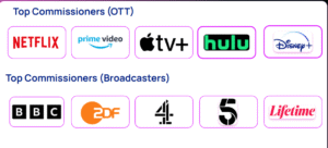 Global TV+Film Productions Review - July 7 unnamed 23