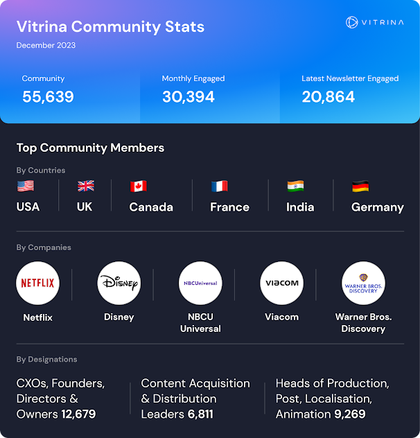 An Admin’s Guide to Storefront Popularity Analytics 7 The-Core-Purpose