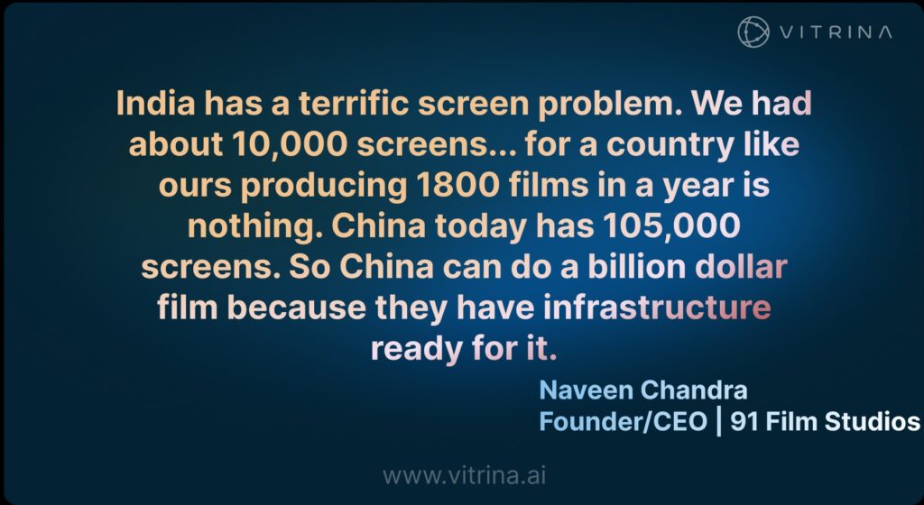 Beyond Bollywood: Unpacking India's Regional Film Markets 5 naveen chandra 91 film studios indian regional cinema
