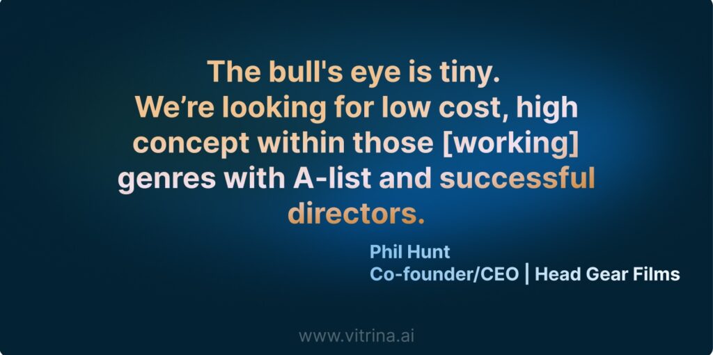 Head Gear Films CEO Phil Hunt on Why Film Finance is Harder Than Ever 5 Head Gear Films Phil Hunt Film Financing