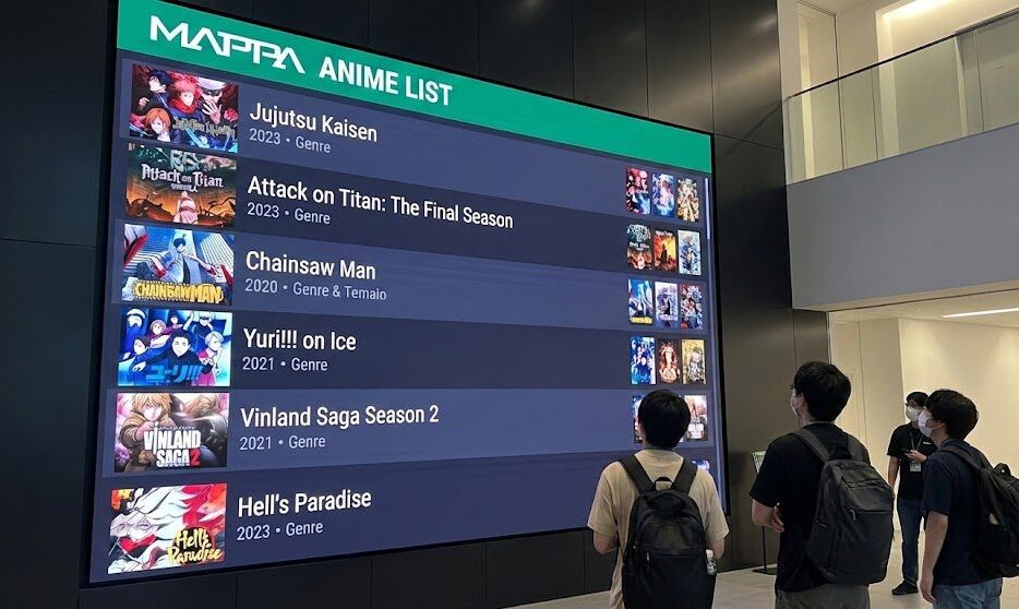How Content Buyers are Navigating the Mappa Anime List with Supply Chain Intelligence 49 Mappa anime list
