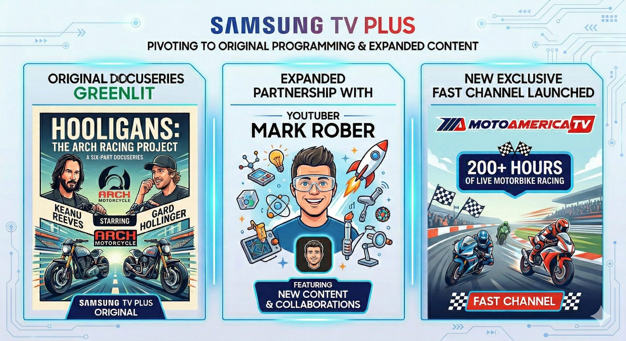 Samsung TV Plus Signals Shift to Premium Originals with Keanu Reeves Docuseries