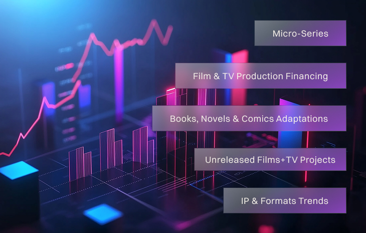 Vitrina AI — Entertainment Intelligence Platform for Studios & Streamers 38 Group 2085664390