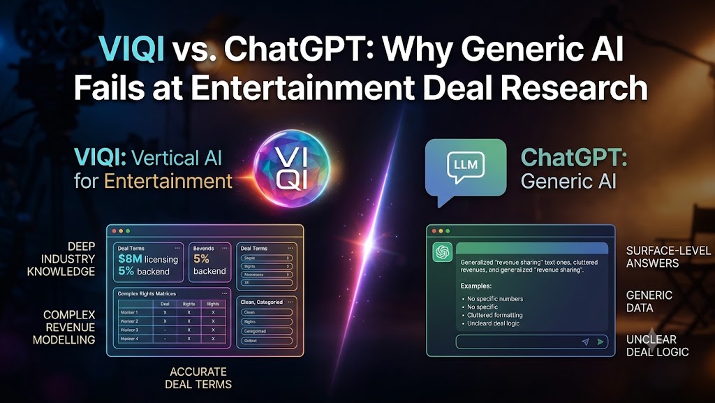 VIQI vs. ChatGPT: Why Generic AI Fails at Entertainment Deal Research 3 VIQI vs. ChatGPT: Why Generic AI Fails at Entertainment Deal Research