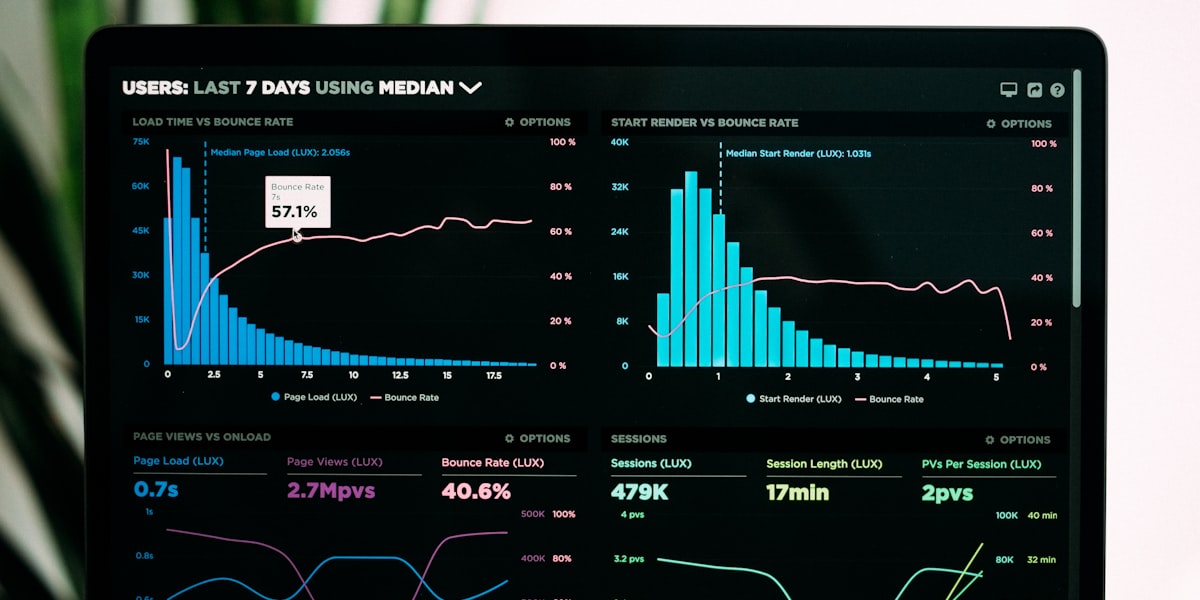 How Entertainment Production Data Improves Decision-Making for Studios and Producers 4 how entertainment production data improv