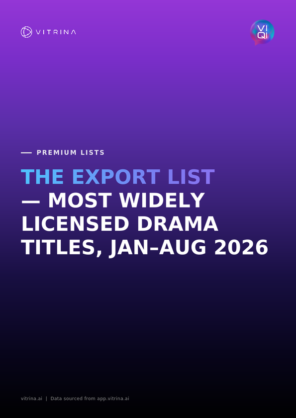 The Export List: Most Widely Licensed Drama Titles 2026 14 The Export List Vitrina 2026 Cover Page