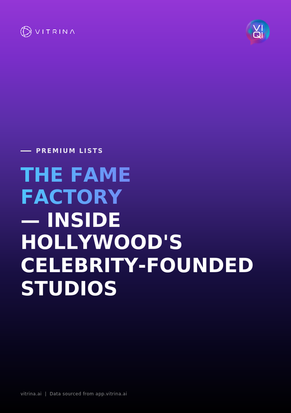 The Fame Factory - Inside Hollywood's Celebrity-Founded Studios 2 Vitrina Cover The Fame Factory