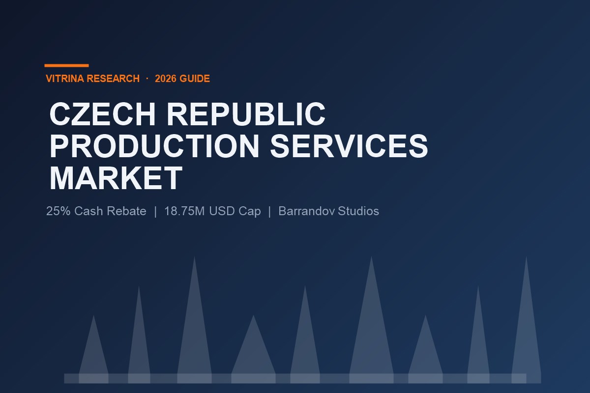 Czech Republic Production Services Market: 2026 Guide 2 Czech Republic production services market