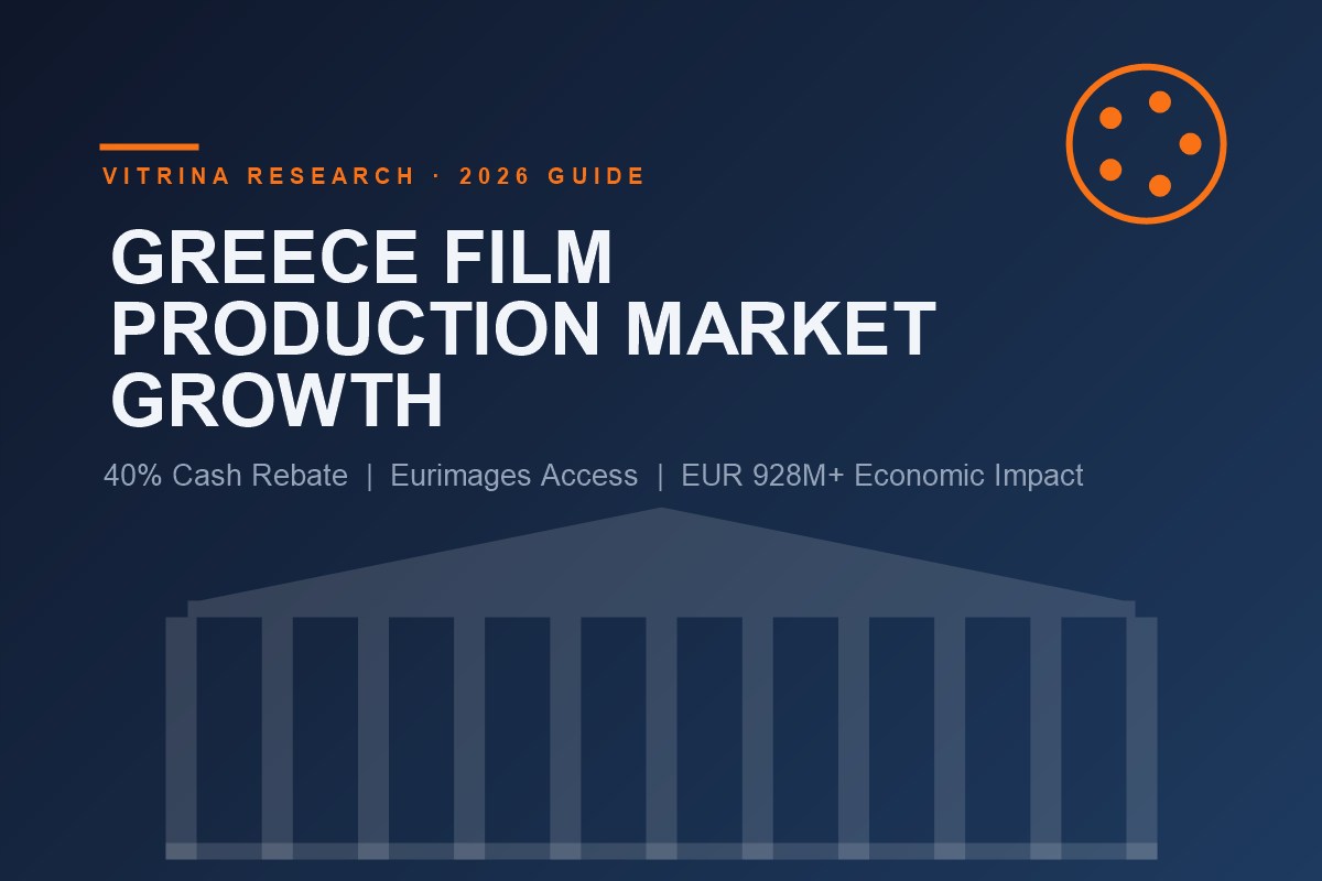 Greece Film Production Market Growth: What's Driving the 2026 Boom 4 Greece film production market growth