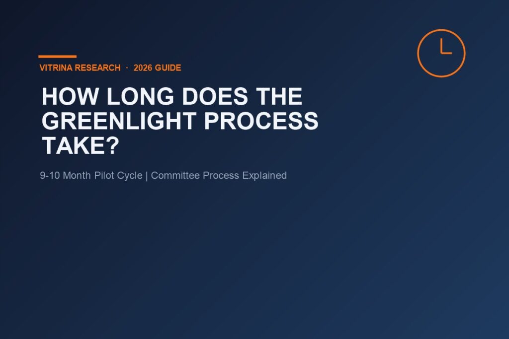 Development-to-Production Movement: A Q3 2026 Project Benchmark 3 How long does the greenlight process take