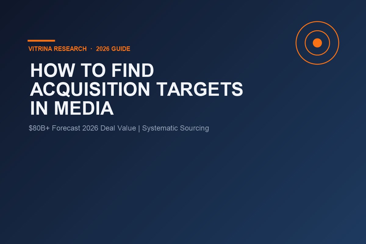 How to Find Acquisition Targets in Media: 2026 Guide 3 How to find acquisition targets in media