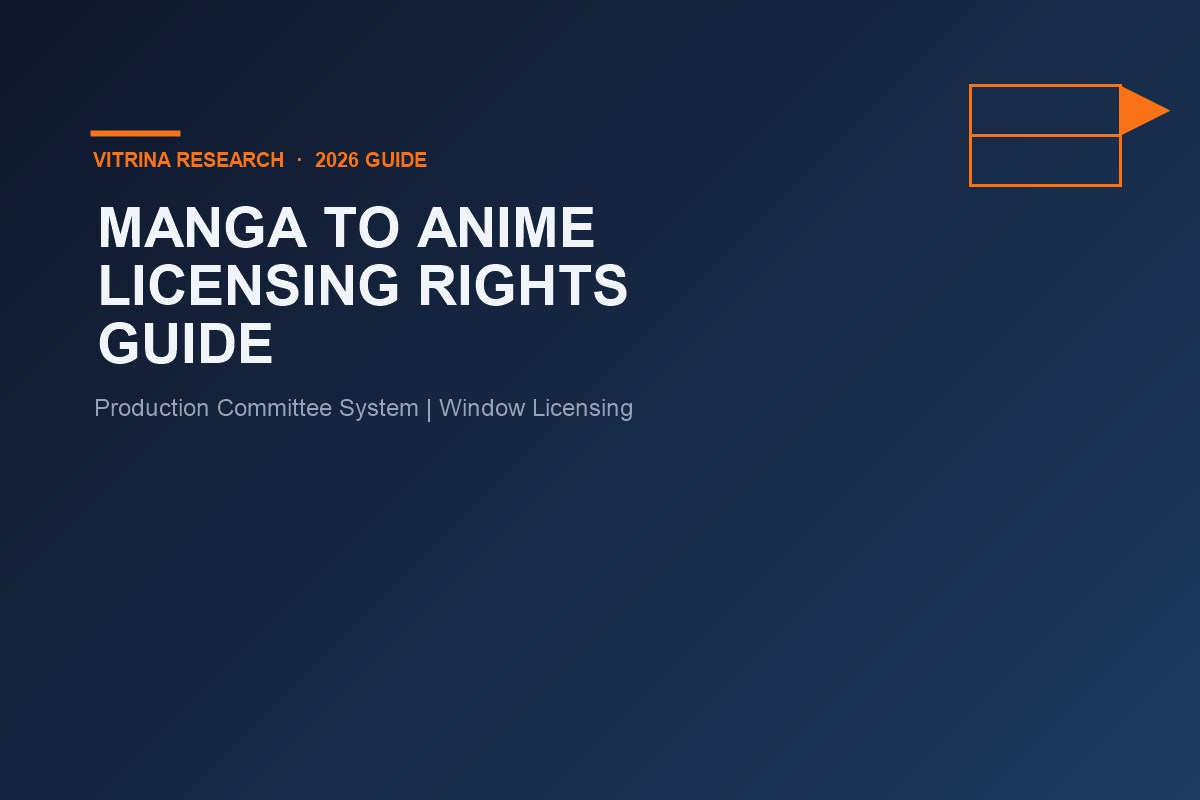 Manga to Anime Licensing Rights Guide: 2026 4 Manga to anime licensing rights guide