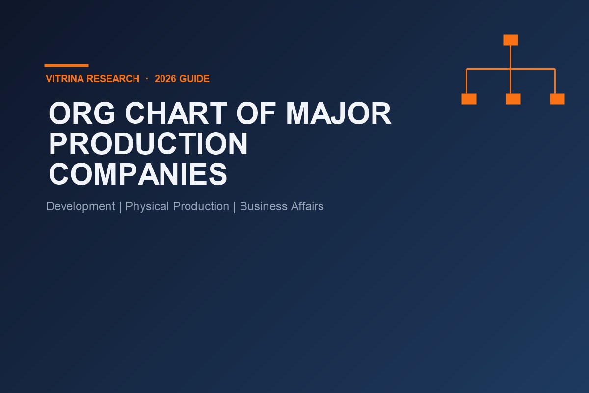 Org Chart of Major Production Companies: 2026 Guide 4 Org chart of major production companies
