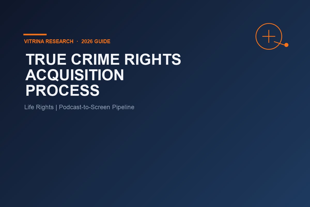 True Crime Rights Acquisition Process: 2026 Guide 5 True crime rights acquisition process